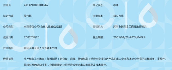 舞阳县冠军瓷业有限责任公司