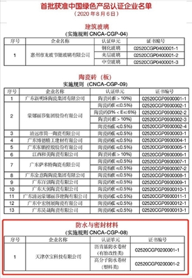 防水行业首家+独家,卓宝科技喜获行业首批&ldquo;中国绿色产品证书&rdquo;